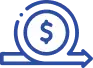 Credit Score
